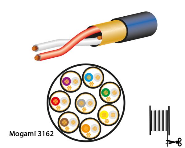 Mogami 3162 Multicore-Kabel, digital, 110 Ohm, 8-Kanal, Ø 13,8 mm
