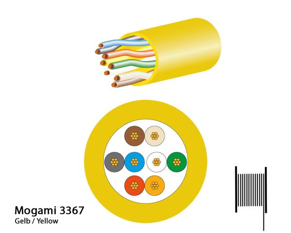 Mogami 3367 LAN Kabel, Cat.5e, 8-adrig, verdrillte Paare (4), Ø 6,2 mm