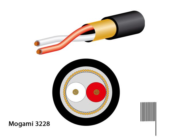Mogami 3228 Digitalkabel, AES/EBU Compact, 110 Ohm, extra robust u. flexible, Ø 4,8 mm