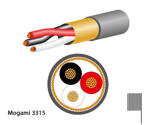 Mogami 3315-08 miniatur cable, UL Standard, 3-wire (3x #32AWG)