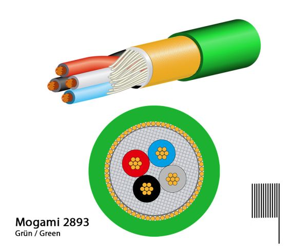 Mogami 2893 Mikrofonkabel, Neglex Quad Miniatur, Ø 4,8 mm