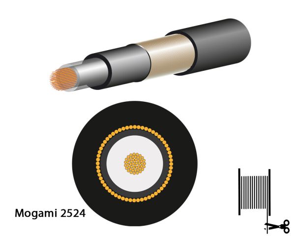 Mogami 2524 Instrumentenkabel, Ø 6,0 mm