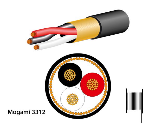 Mogami 3312 miniatur cable, UL Standard, 3-wire (3x #28AWG)