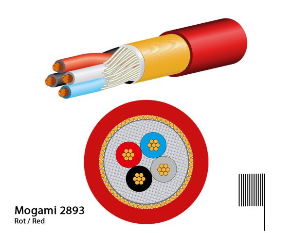 Mogami 2893-02 Microphone Cable, Neglex Quad Miniatur, Ø 4,8 mm