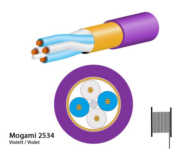 Mogami 2534 Mikrofonkabel, Neglex Quad, Ø 6,0 mm