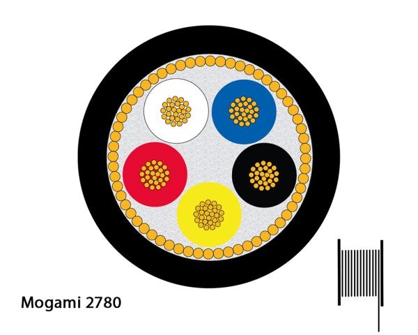 Mogami 2780-40 miniatur cable, 5-wire (5x #33AWG)