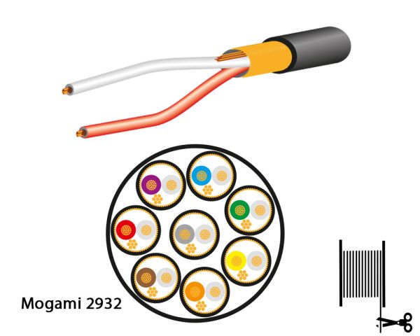Mogami 2932 Multicore-Kabel, analog, 8-Kanal, Standardversion, Ø 11,5 mm