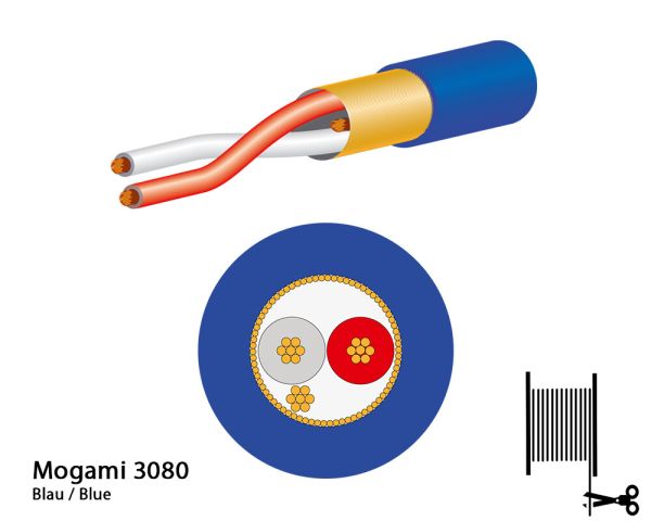 Mogami 3080 Digitalkabel, AES/EBU, Audio, 110 Ohm, Ø 5,0 mm