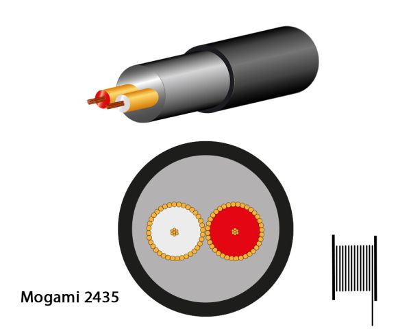 Mogami 2435 Microphone cable, single shield