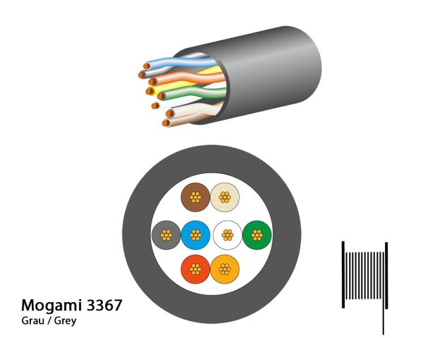 Mogami 3367 LAN Kabel, Cat.5e, 8-wire, twisted pair (4), Ø 6,2 mm