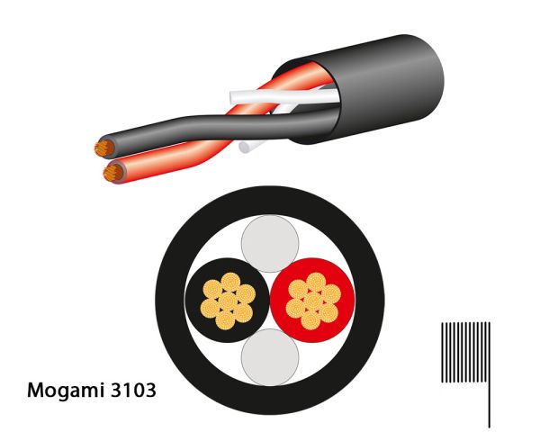 Mogami 3103, High Definition Professional Speaker Cable, 2x 4,0 mm²