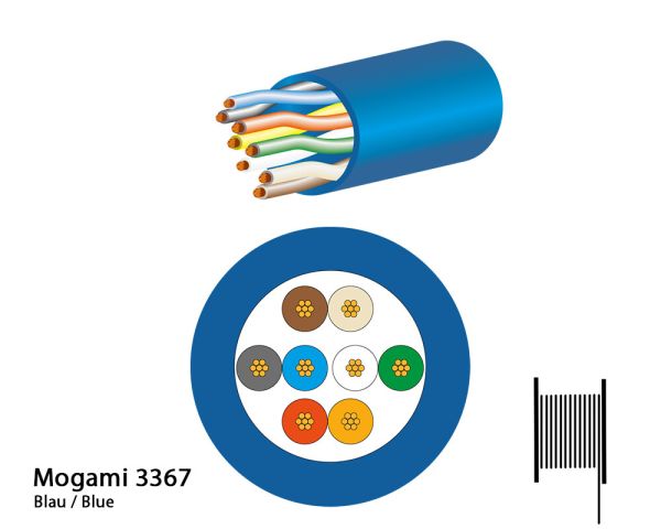 Mogami 3367 LAN Kabel, Cat.5e, 8-adrig, verdrillte Paare (4), Ø 6,2 mm