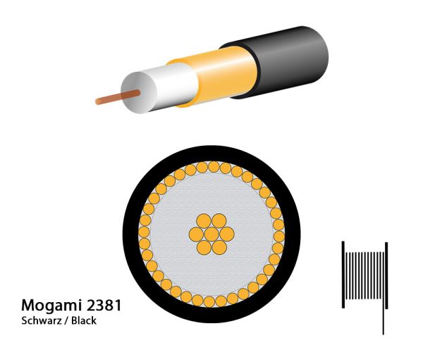 Mogami 2381 Miniature Cabel Coaxial, 50 Ohm, Ø 1,6 mm