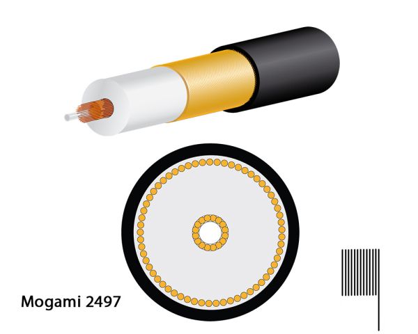 Mogami 2497 HiFi cable, Ø 8,0mm
