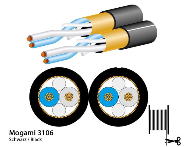 Mogami 3106 Mikrofonkabel Stereo, Ø 2 x 4,8 mm