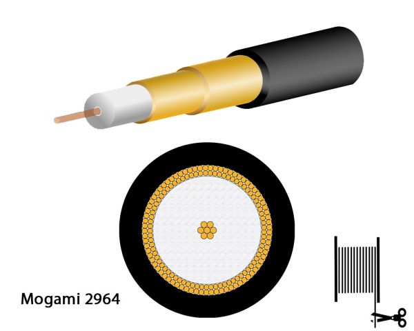 Mogami 2964 Coaxial, Miniaturkabel, 75 Ohm, Ø 4,8 mm